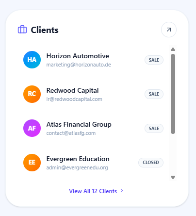 Social Media Scheduler