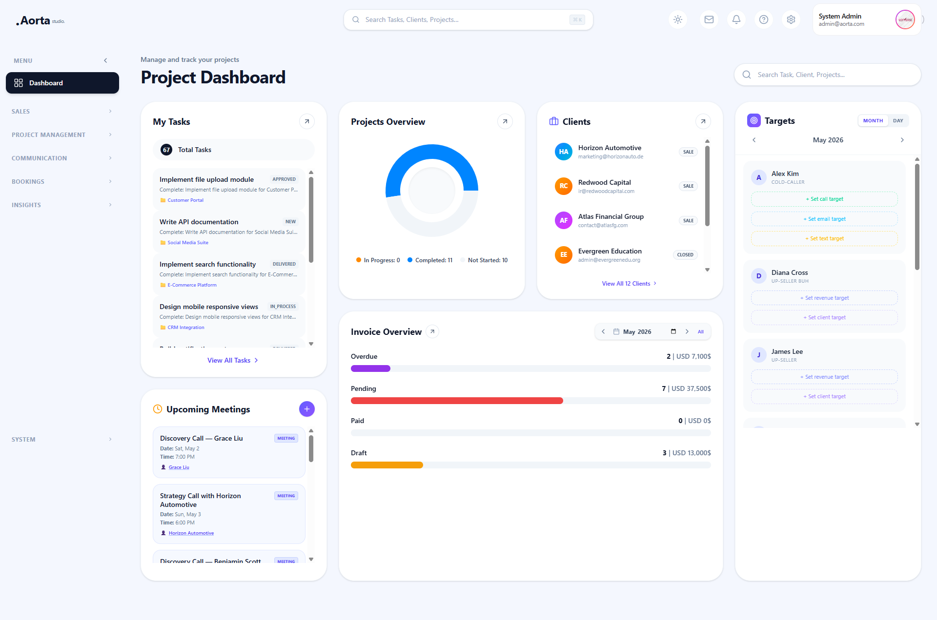 Aorta CRM Dashboard